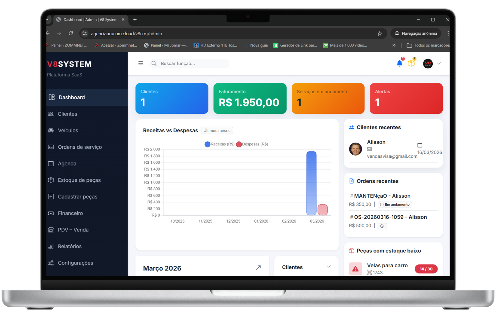 Vitrine da plataforma